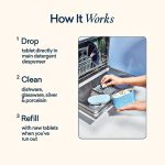 Dishwasher Detergent Tablet Starter Set
