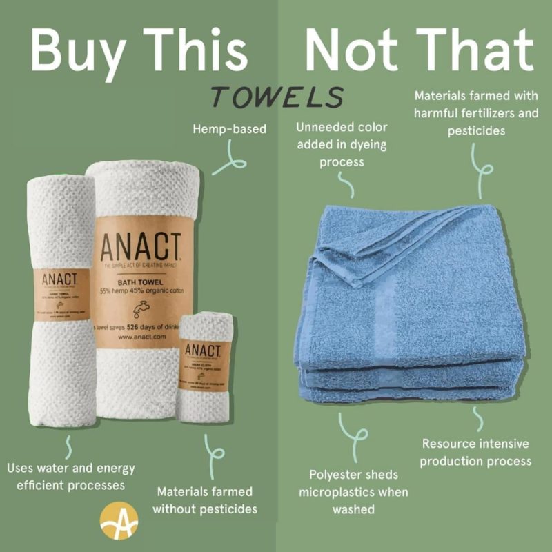 Anact Hemp wash Clothes -02