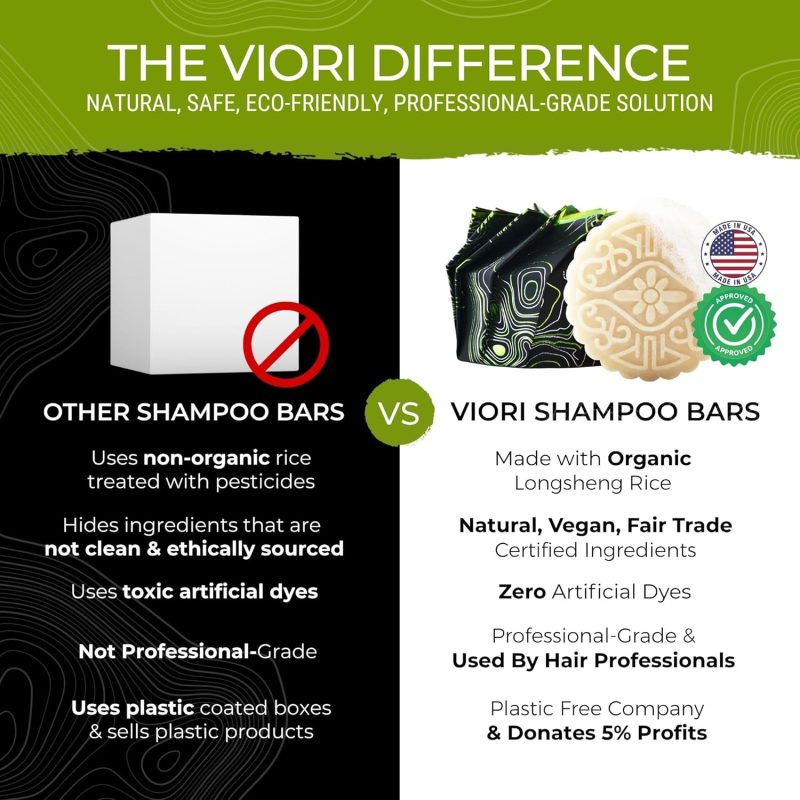 Viori Shampoo Bar 3