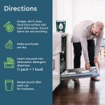 Dishwasher packs eco-friendly