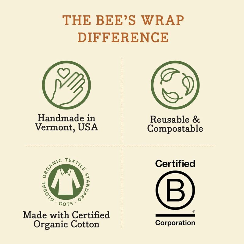 Bee’s Wrap R_06
