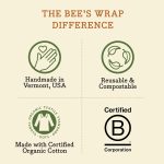 Reusable Vegan Alternative to Beeswax Food-2