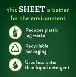 Biokleen Laundry Detergent Sheets 5