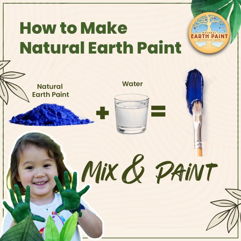 Children’s Petite Earth Paint Kit_02