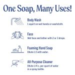 Dr. Bronners Pure Castile Soap-7