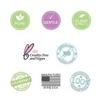 Kids Shampoo & Conditioner Set_6