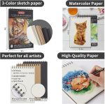 PANDAFLY Pack Drawing Set Sketching 4