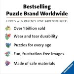 Ravensburger Railway Station Jigsaw Puzzle 5