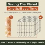 Reusable Paper Towels Washable Roll 1
